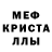 Конопля AK-47 Anastasia Volodchenko